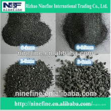 Hochreines schwarzes Siliziumkarbid für die Herstellung des abrasiven Werkzeugs